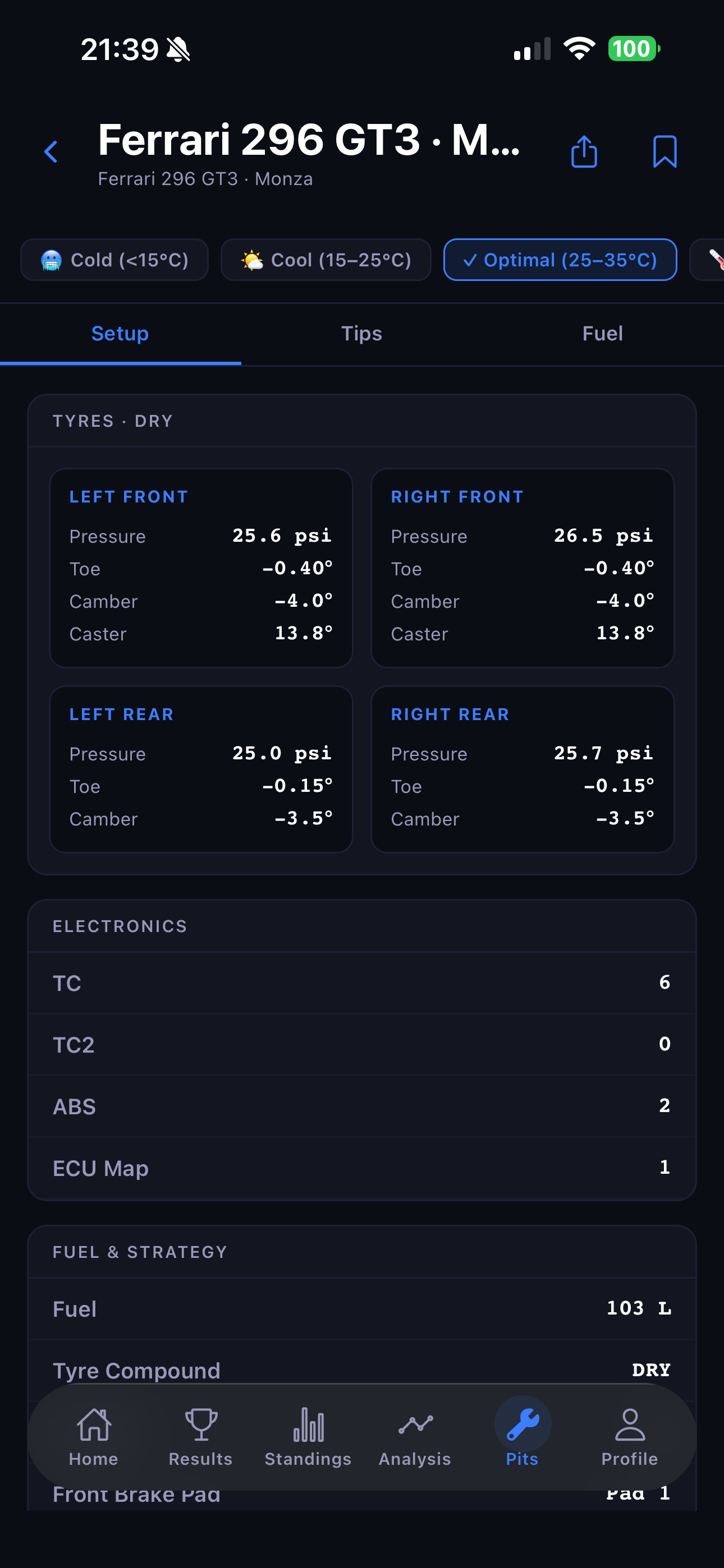 Pits — setup sheet viewer