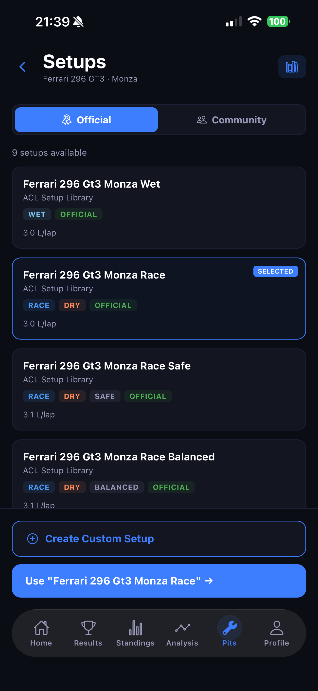 Pits — official setups list